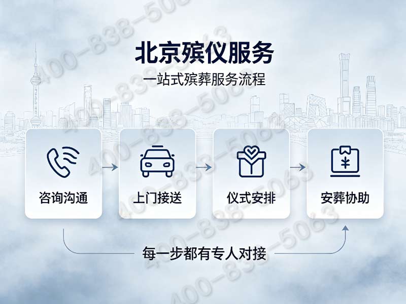 通州普通家庭简约惠民礼仪套餐 完整价格清单详解